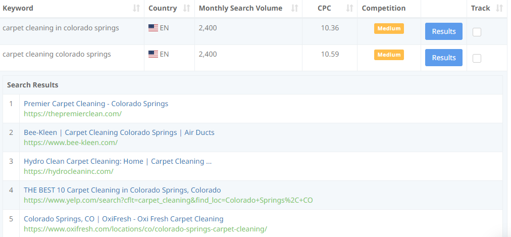 carpet cleaning keyword research
